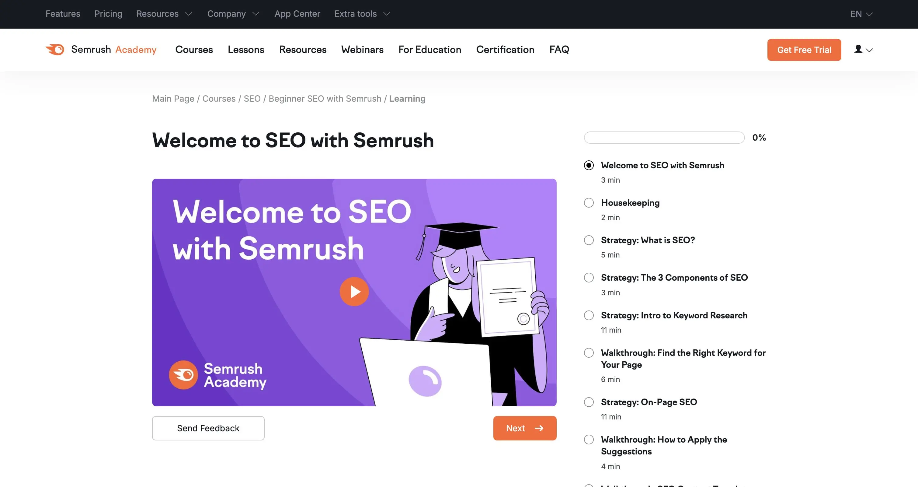 Semrush Academy