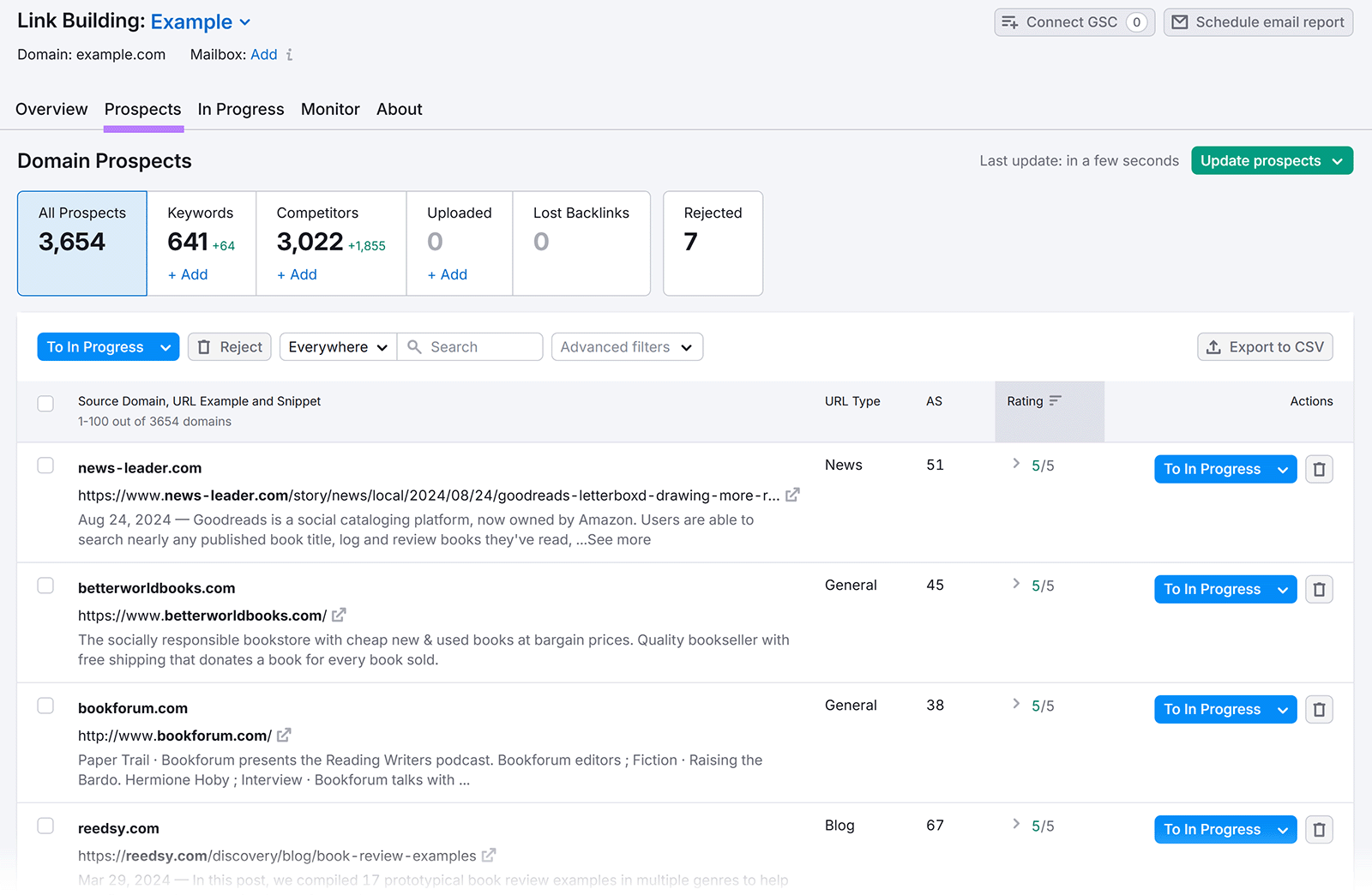 Link Building tool Prospects tab displaying a list of domain prospects with ratings and actions.