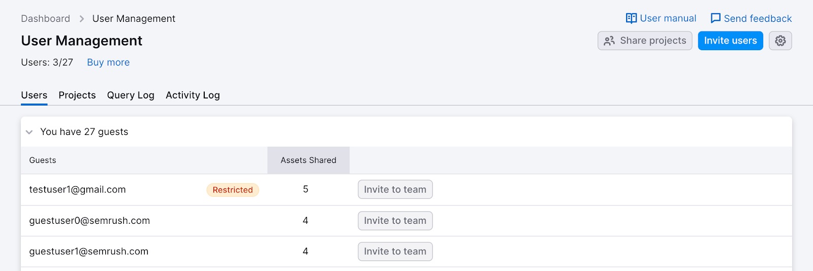 An example of the Guest list under the User Management section.