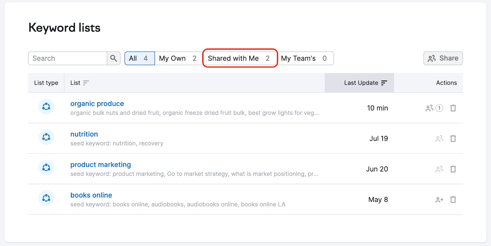 Shared with me tab highlighted