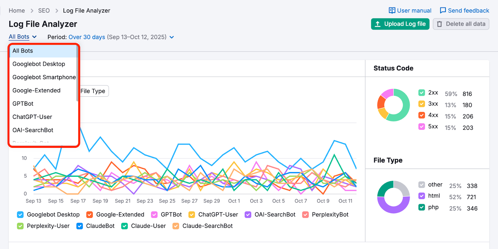 Log file analyzer overview with the bots dropdown menu open.